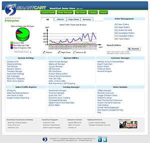 SmartCart New Version Admin Control Panel